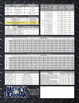 mathey dearman cnc saddle machine|mathey dearman full line catalog.